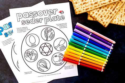 passover seder plate coloring page printable  super mom life