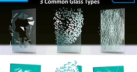 common glass types  strength  glass lceted lceted institute  civil engineers