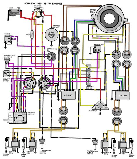 evinrude  hp wiring diagram evinrude power pack wiring diagram
