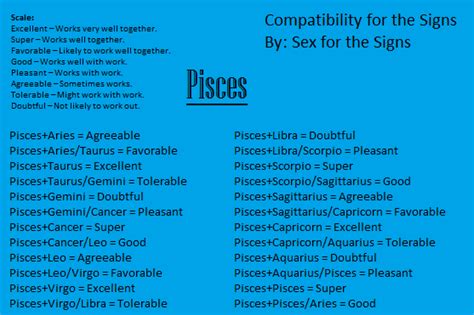 pisces compatibility cancer zodiac compatibility cancer