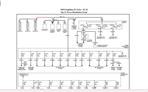 freightliner ignition switch wiring diagram qa  medium  heavy trucks
