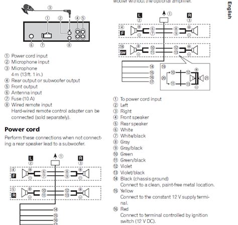deh ub pioneer wiring diagram