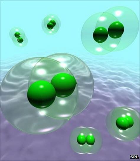 Harvesting Limitless Hydrogen From Self Powered Cells Bbc News