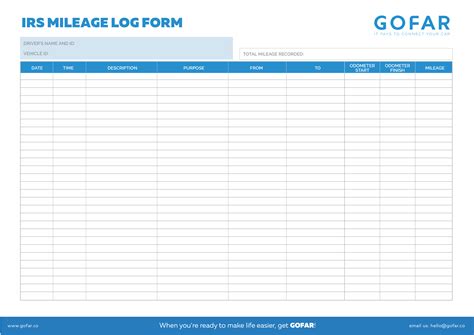 printable irs mileage tracking templates gofar