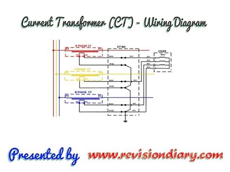transformer wiring diagram explained understanding  transformers work transformer wiring
