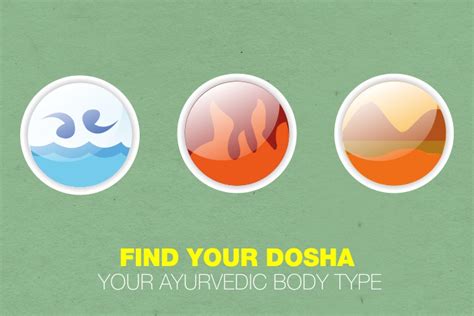 find  dosha  ayurvedic body type workout trends