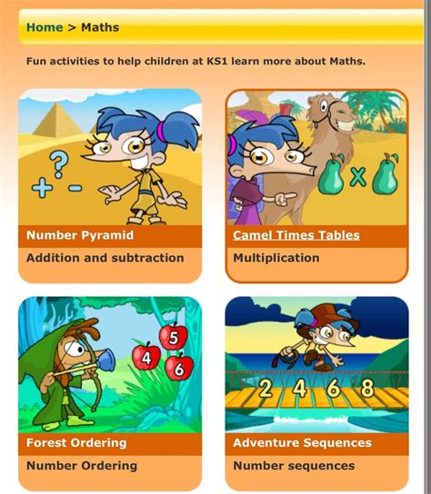 bbc bitesize ks game images  pinterest fun activities