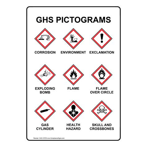 ghs sign  label ghs pictograms   usa easy ordering