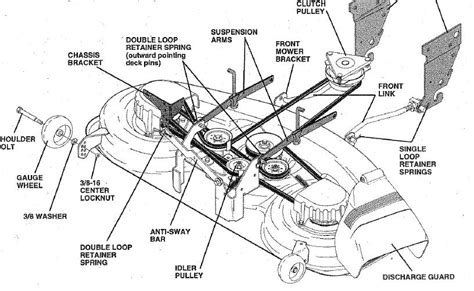 belt diagram   craftsman  mowing deck model xxxxxxxxx