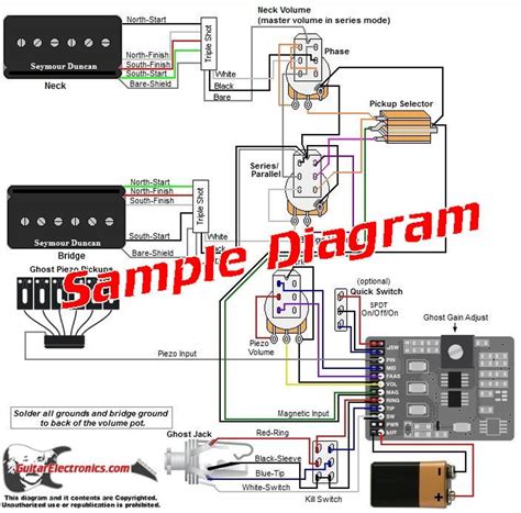 jemima wiring  pickup guitar wiring diagrams diagram
