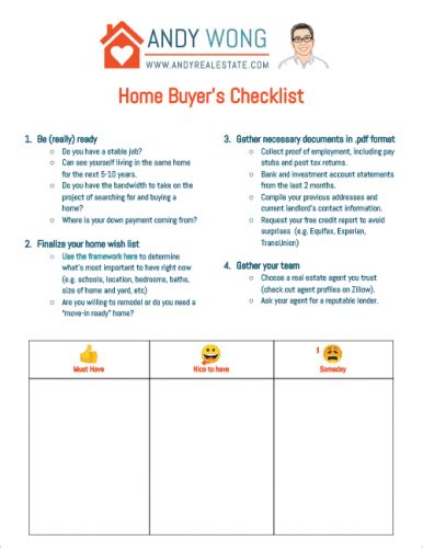 buyers checklist