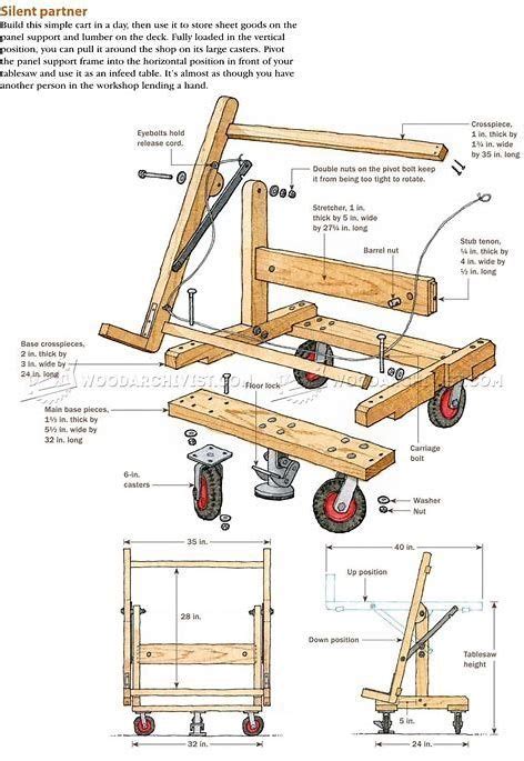 afbeeldingsresultaten voor wood cart plans  izobrazheniyami khranenie