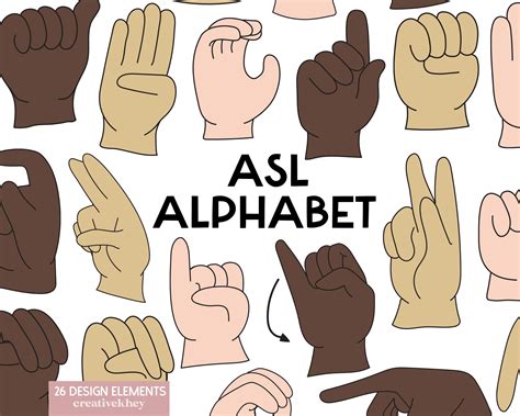 asl alphabet clipart american sign language png etsy