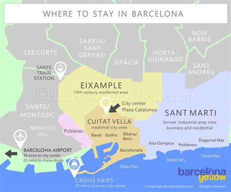 barcelona    stay  barcelona   time visitors  map  advice