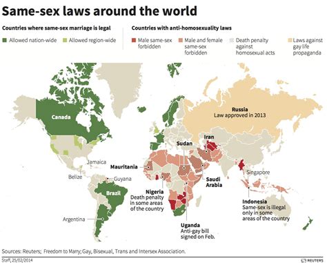 Here Are The Countries Where It S Illegal To Be Gay