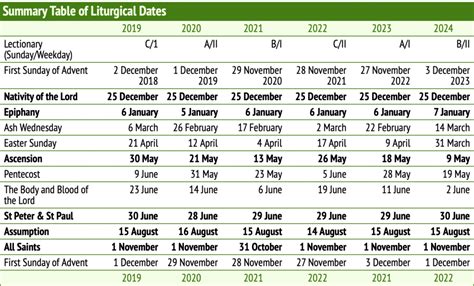 ndsu academic calendar   calendar  national days