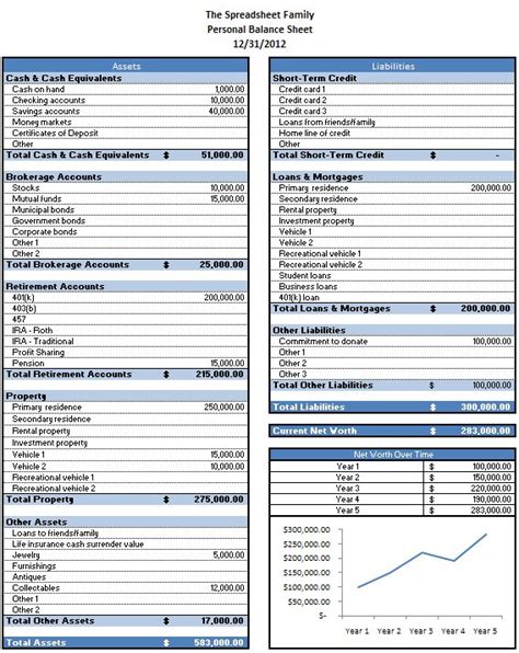excel template  calculate  net worth