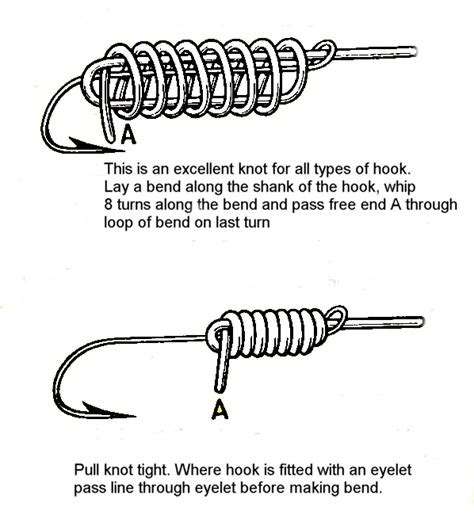 knots  fishingtying nylon