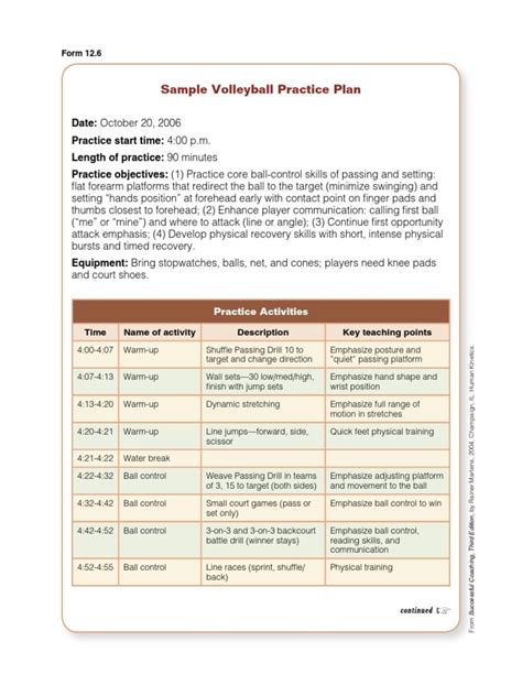 volleyball practice plan template volleyball recreation