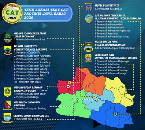 jadwal  lokasi tes ujian skd cpns kab bogor