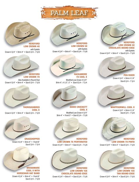 cowboy hat styles cowboy hat styles cowboy hats cowboy outfits