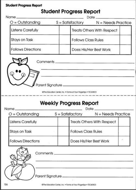 aba progress report template