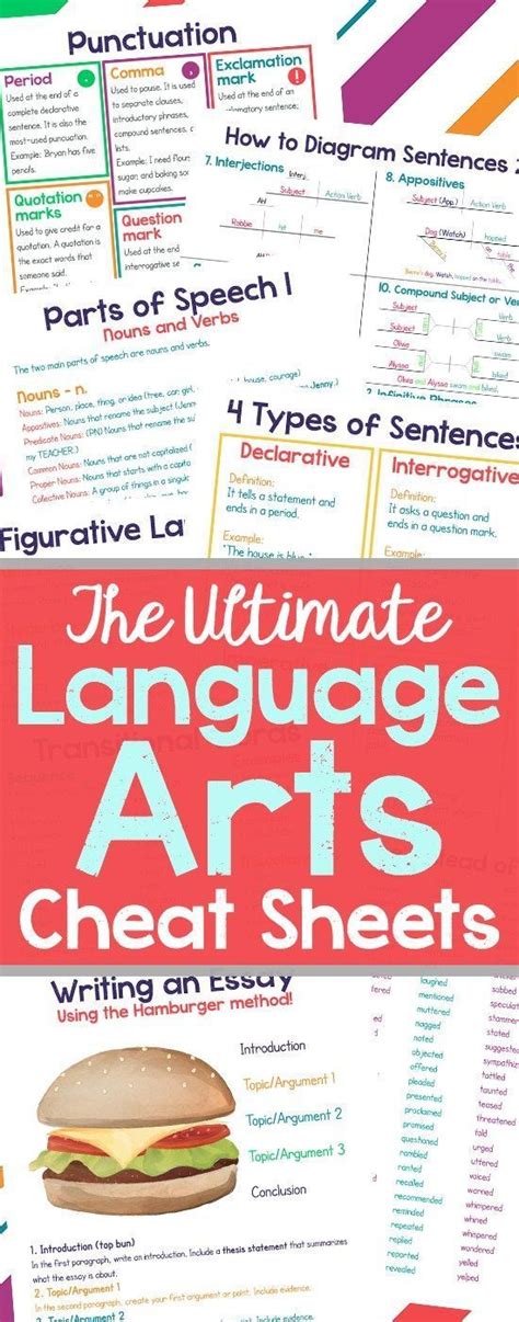 ultimate language arts cheat sheets language arts printable resources