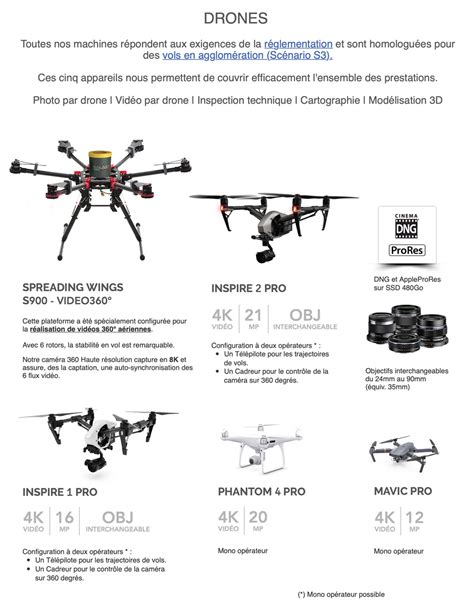 drone pilot  ile de france paris