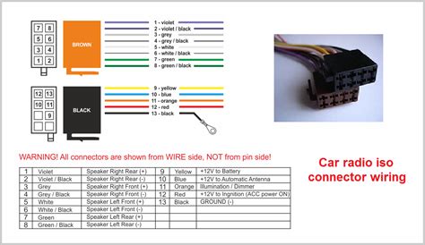 electrical radio wiring diagrams andor color codes motor vehicle maintenance repair