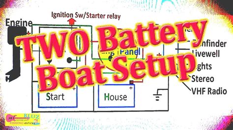 boat battery setup   battery switch youtube
