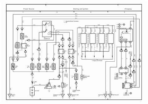 toyota corolla ignition wiring diagram inspireya