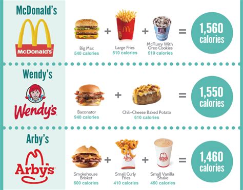 how much calories should adults eat a day muchw