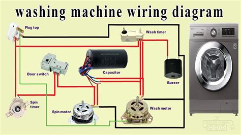 washing machine motor wiring schematics