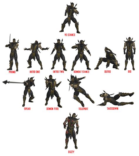 Xps Scorpion Pose Pack By Lonecarbineer On Deviantart