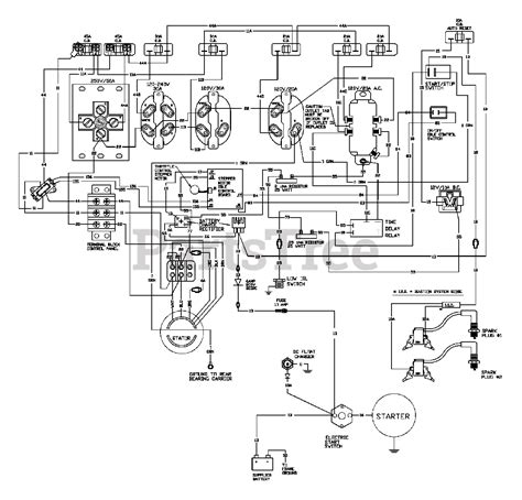 generac generator wiring diagrams wwwinf inetcom