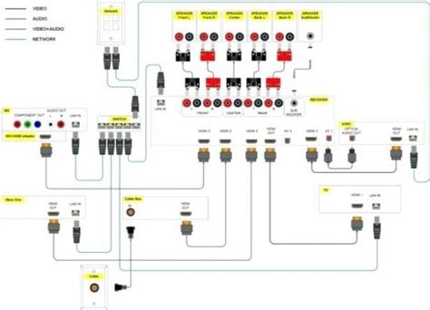 diagram boat electrical wiring diagrams  dummies mydiagramonline