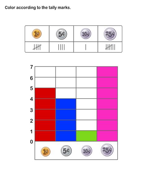 printable math exercise learn tally marks tally chart worksheets