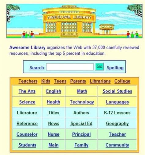 awesome library language  literature language arts lessons