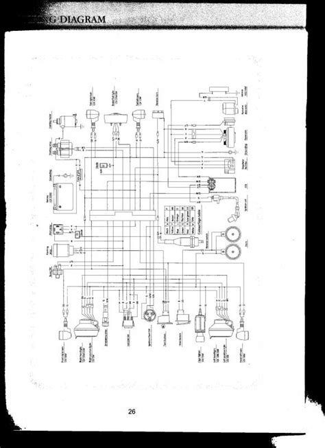 hammerhead buggies cc wiring diagram