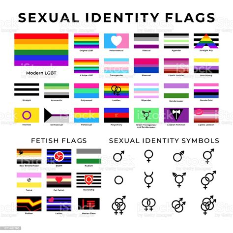 Ilustración De Símbolos Y Banderas De Identidad Sexual Banderas De Las