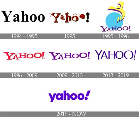 yahoo logo png  vector logo  tyellocom