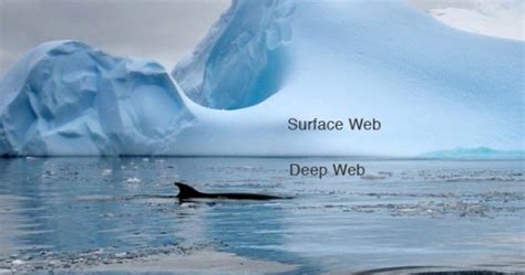 Top 5 Deep Web Myths And Why It’s Not As Exciting As You