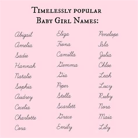 liann popular baby girl  ideas popular baby girl names
