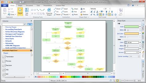diagram flow chart create flowcharts diagrams business process modeling tool