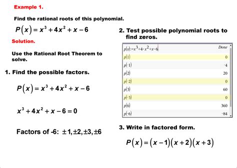 math examples collection  rational root theorem mediamath