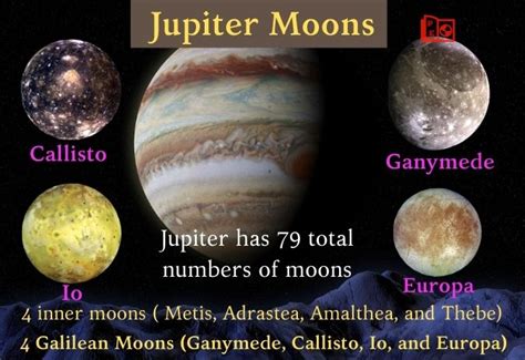 jupiter moons names and list of number of moons planets education