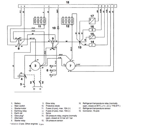 volvo penta wiring diagrams wiring diagram