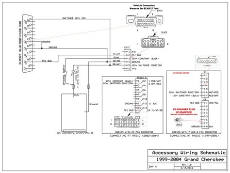 awesome wiring diagram jeep grand cherokee diagrams digramssample diagramimages