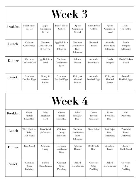 day keto meal plan drive  fit