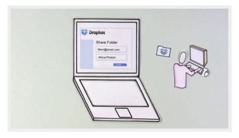 basics  dropbox file sharing    started  dropbox  guides